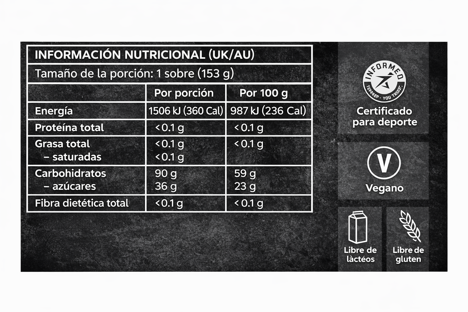 Gel 90g carbohidratos