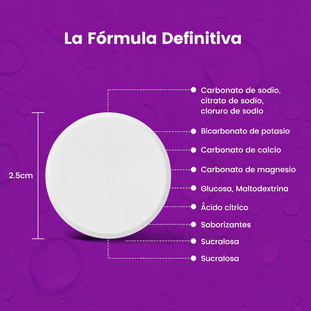 Electrolitos